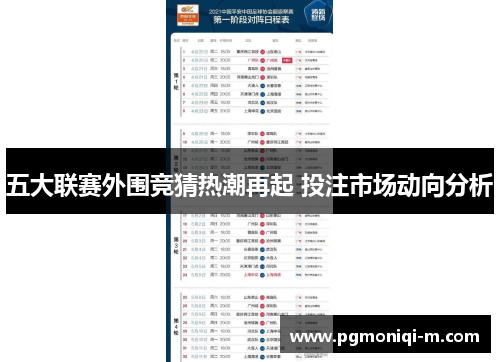 五大联赛外围竞猜热潮再起 投注市场动向分析